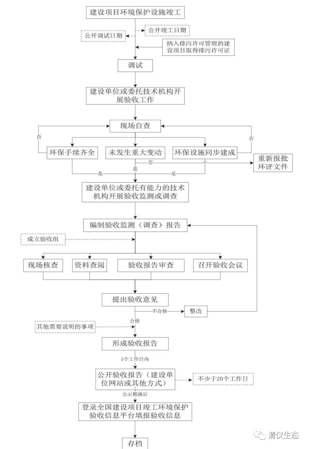 银娱优越会·GEG(中国)官方网站