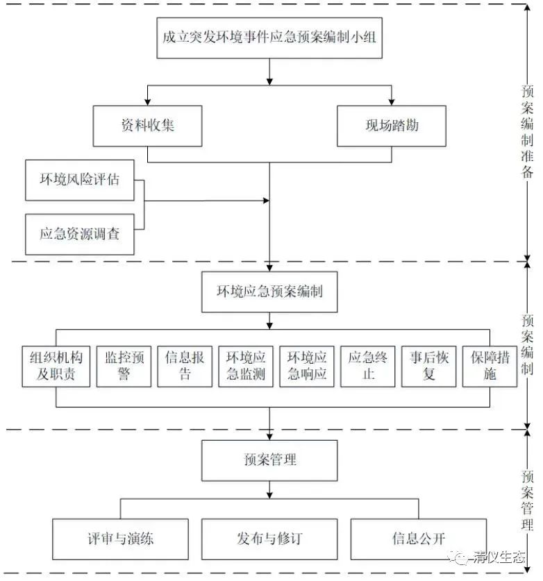银娱优越会·GEG(中国)官方网站