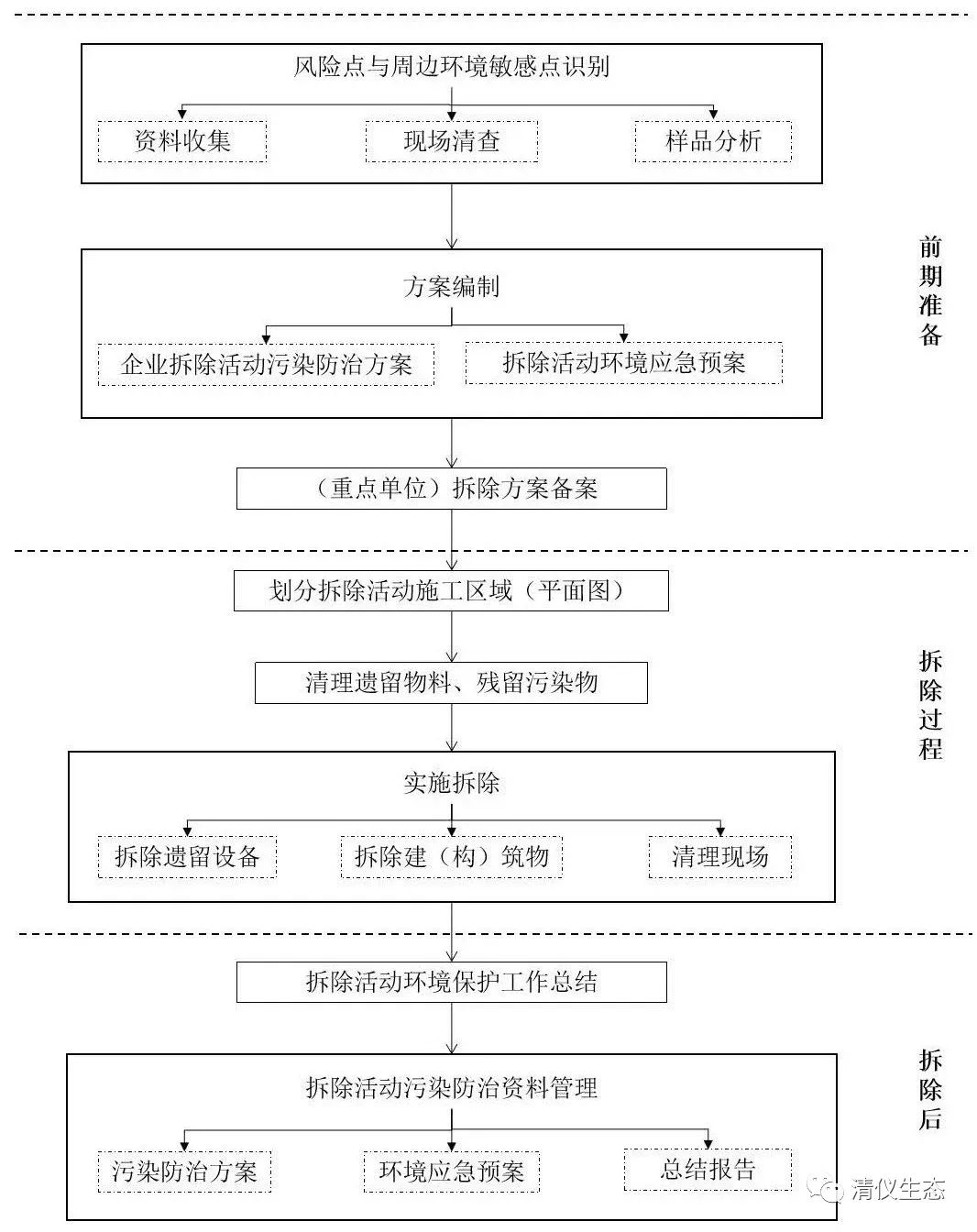 银娱优越会·GEG(中国)官方网站