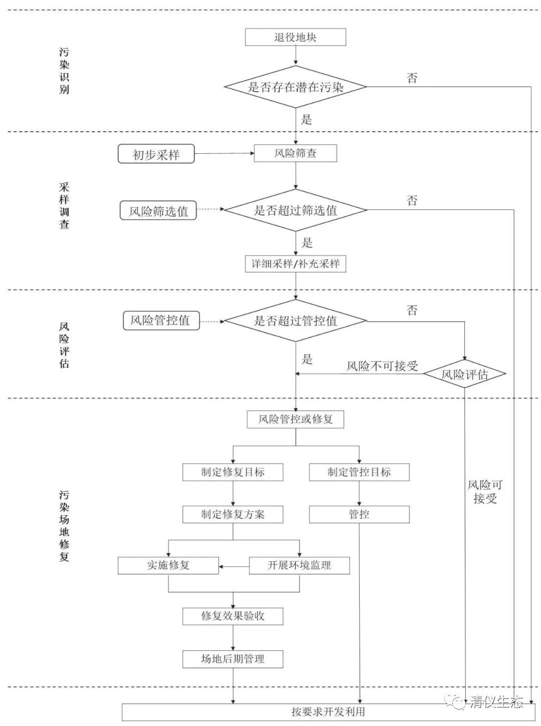 银娱优越会·GEG(中国)官方网站