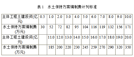 银娱优越会·GEG(中国)官方网站