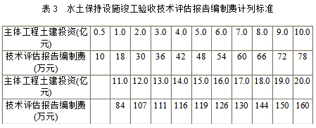 银娱优越会·GEG(中国)官方网站