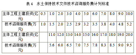 银娱优越会·GEG(中国)官方网站
